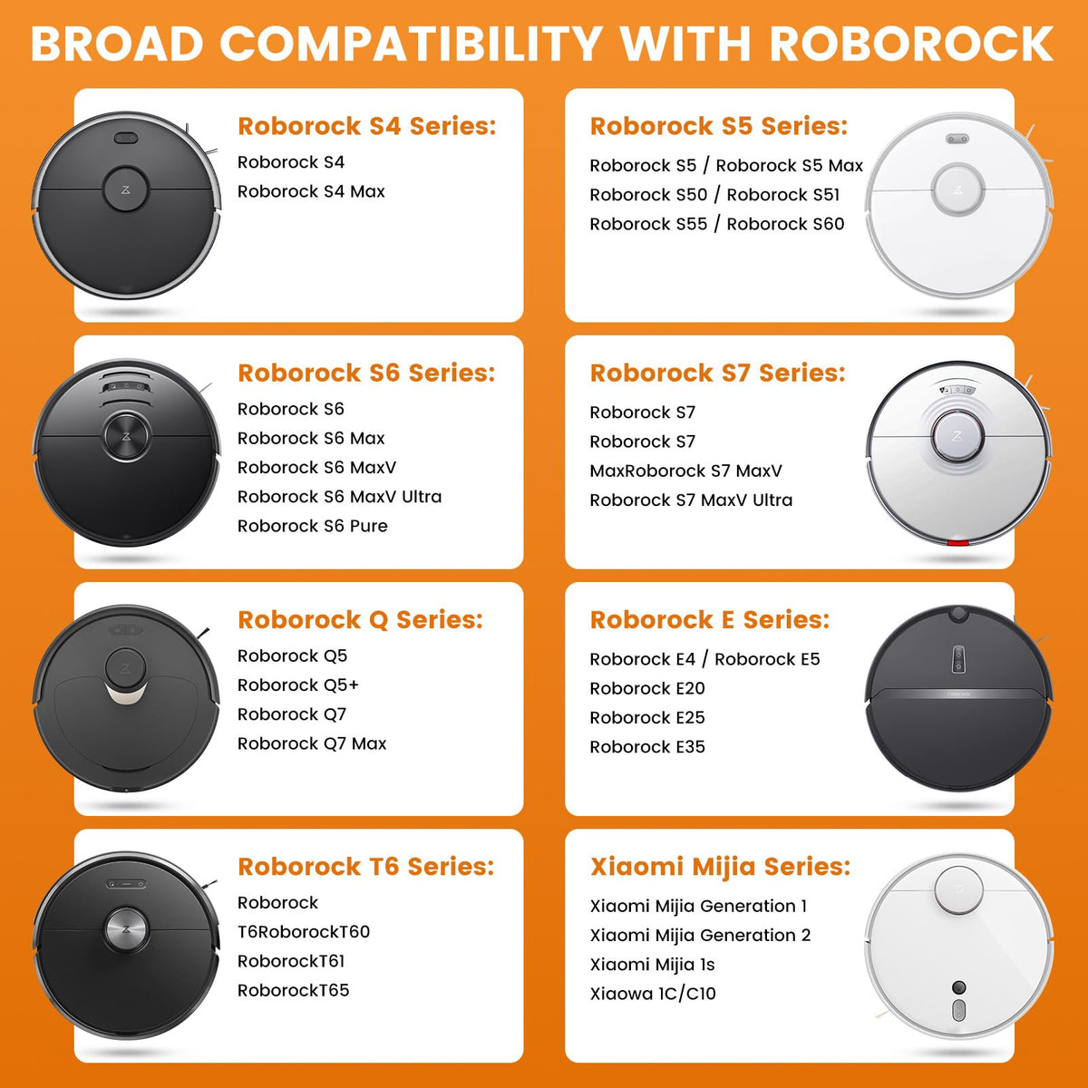 TUEESN replacement battery compatibility with Roborock S4/S5/S50/S6/S7