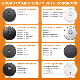 TUEESN replacement battery compatibility with Roborock S4/S5/S50/S6/S7