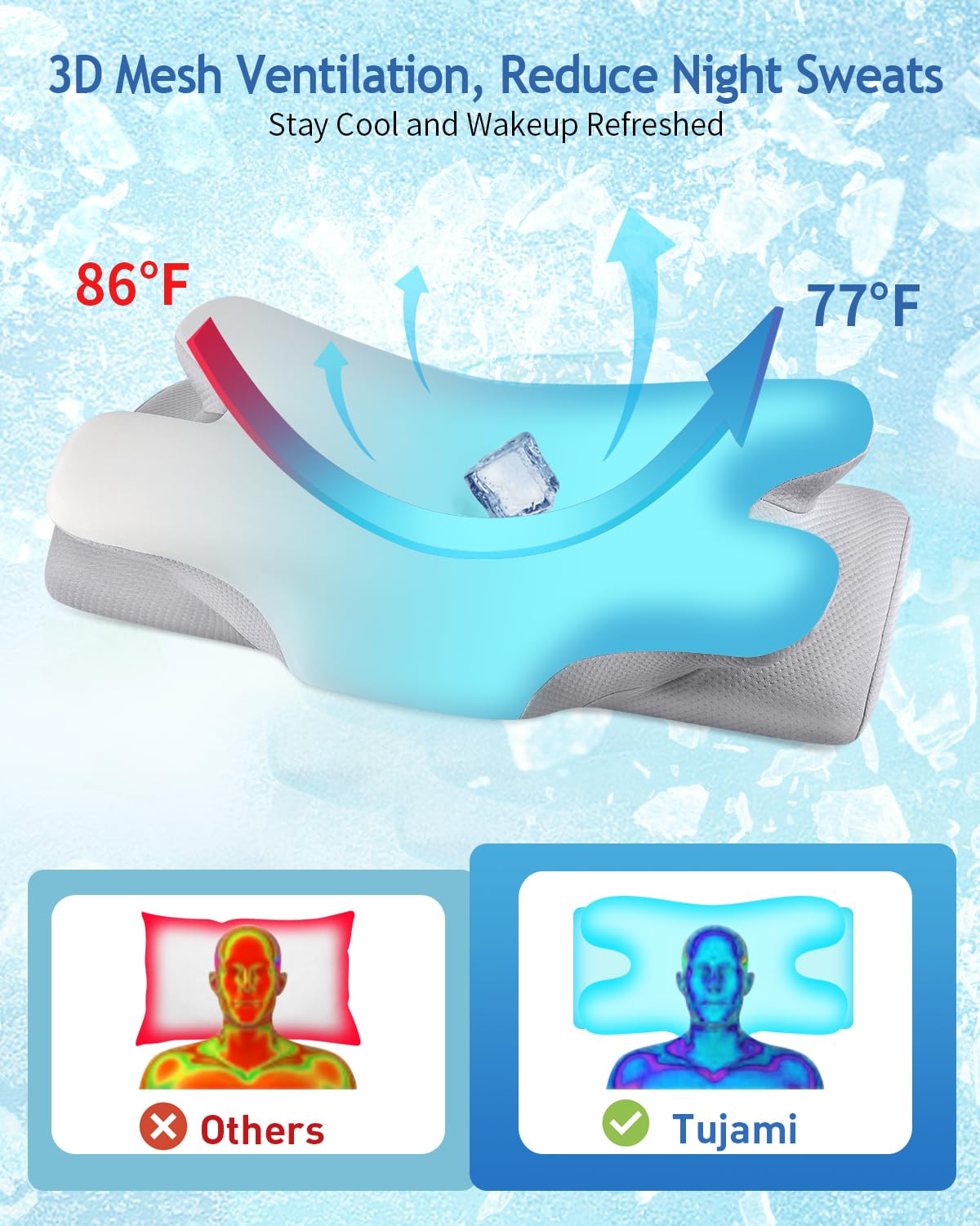 Tujami memory foam close-up highlights high-density support and durability.