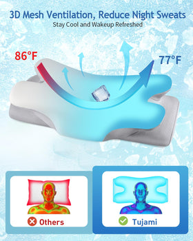Tujami memory foam close-up highlights high-density support and durability.