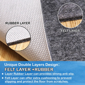 TUOTPE pet-friendly rug pad shown under family room area