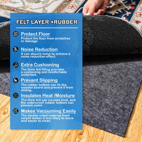 TUOTPE waterproof backing protects floors from spills and moisture