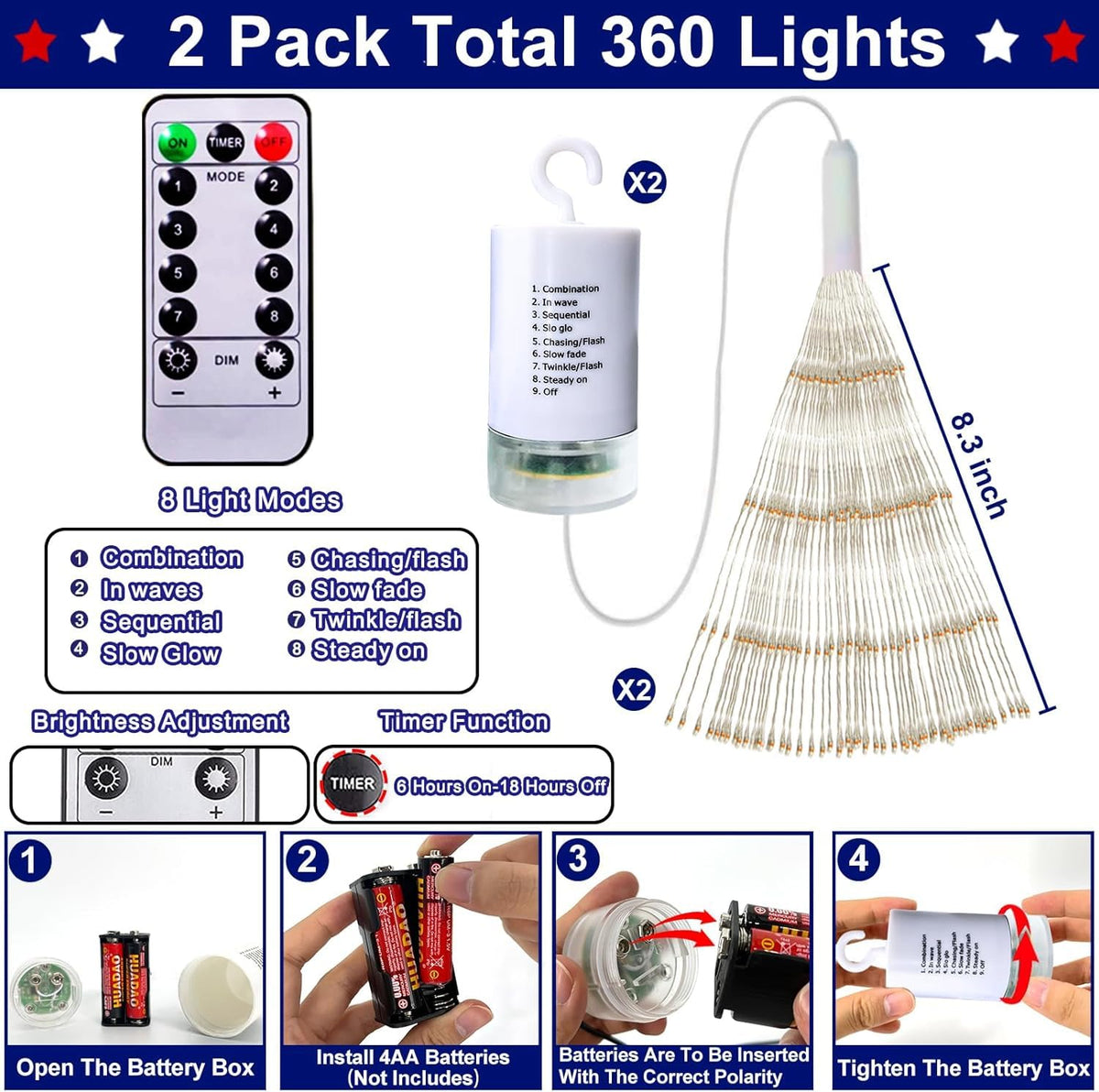 TurnMeOn 2-pack annual celebration lights for durable outdoor use.