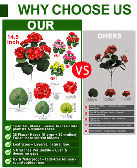 TURNMEON pink geraniums bouquet boosts porch charm with maintenance-free beauty.