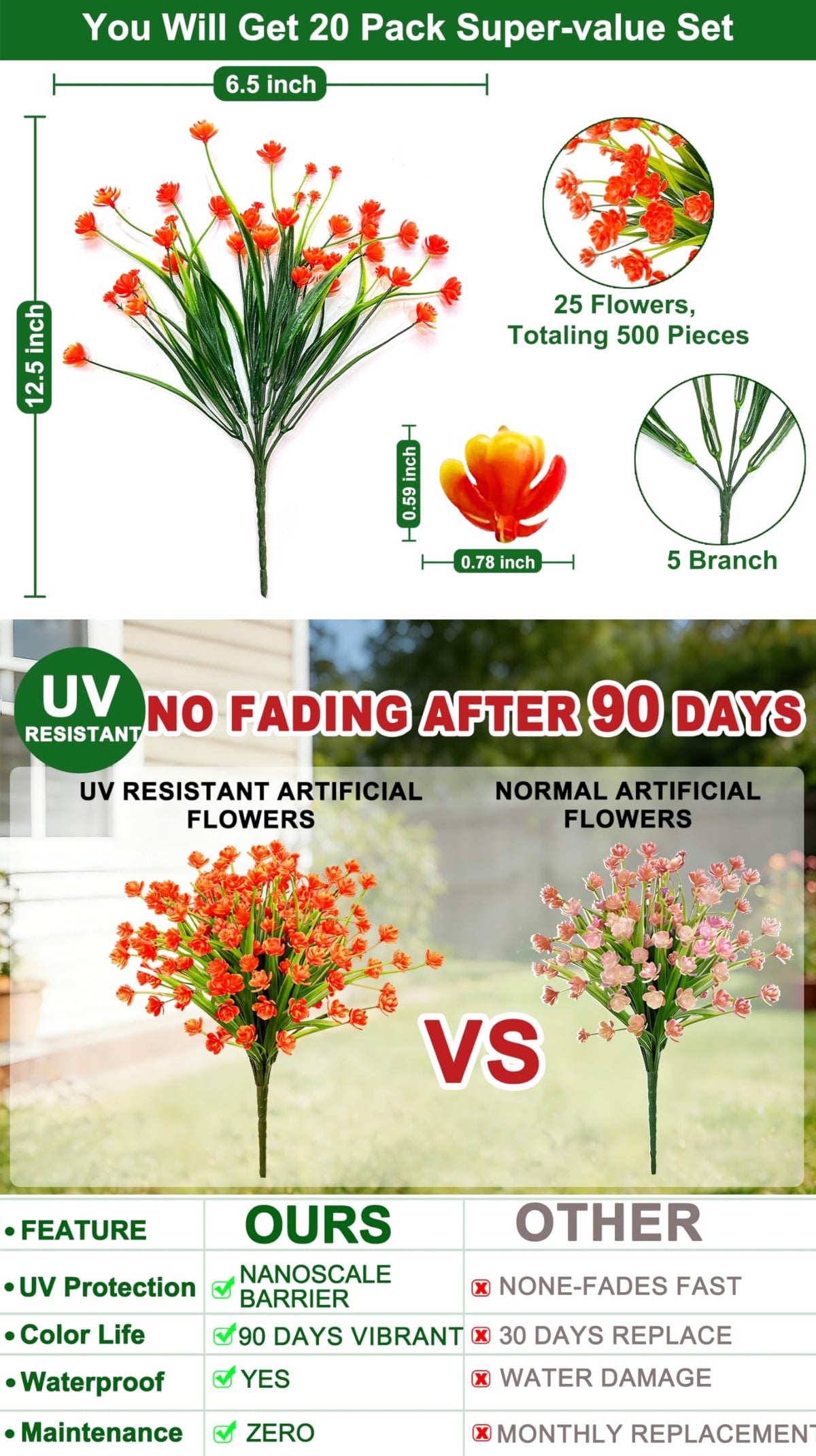 TURNMEON UV resistant outdoor artificial flowers show vibrant color under sun