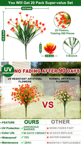 TURNMEON UV resistant outdoor artificial flowers show vibrant color under sun