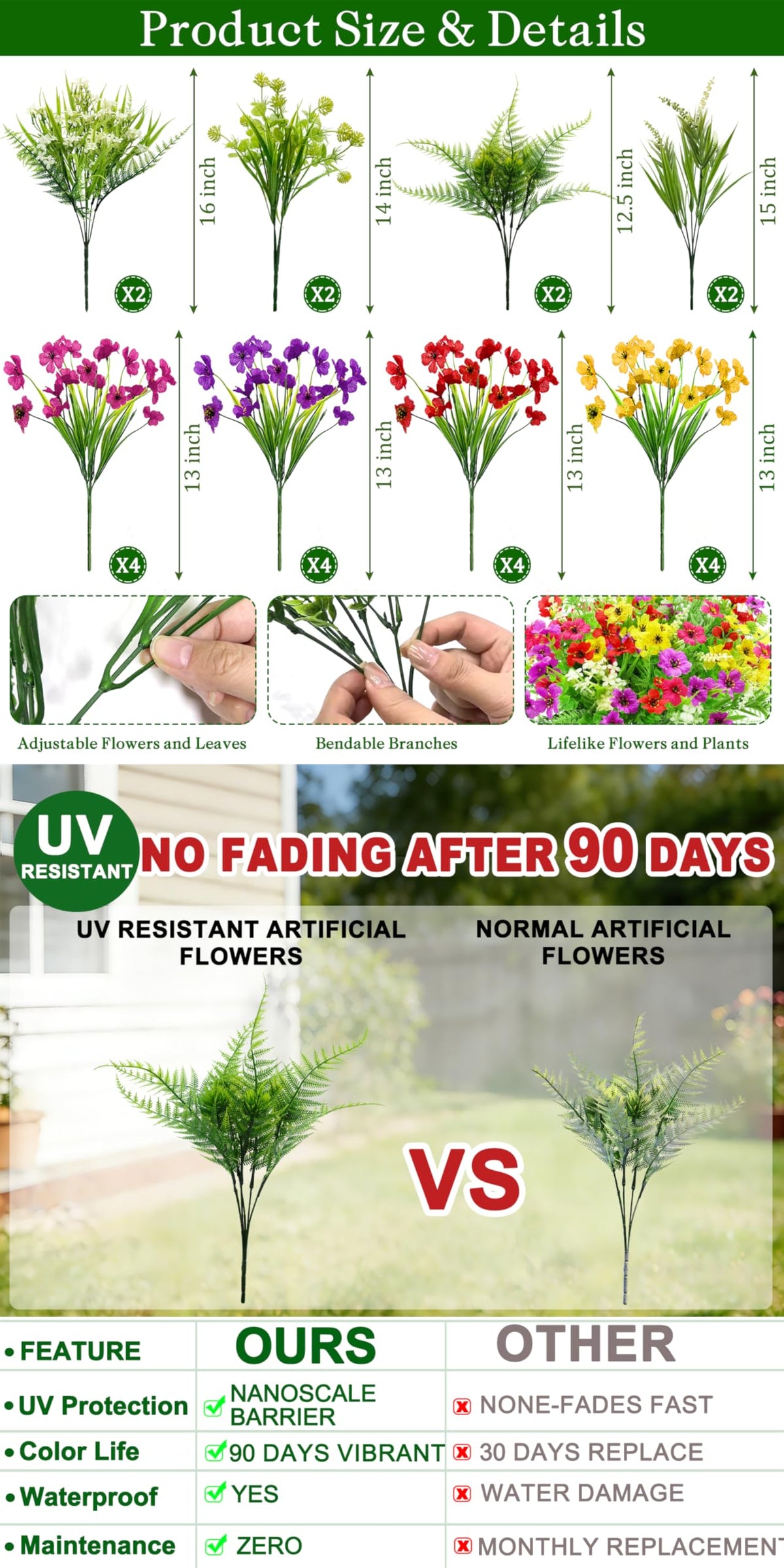 TURNMEON round-fruited plants artificial for year-round planter accents