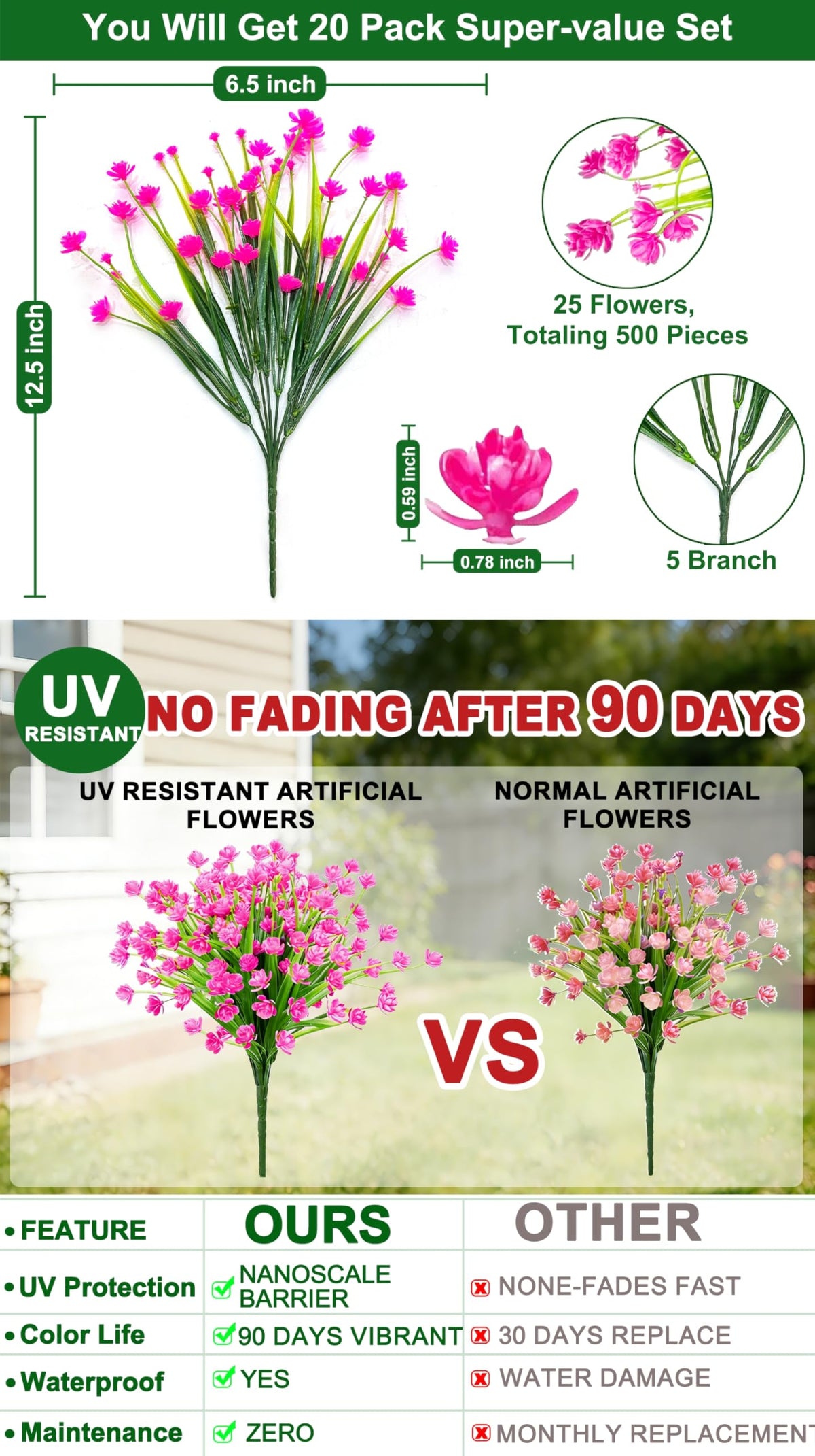 TURNMEON UV-resistant artificial flowers stay vibrant outdoors against sun and rain
