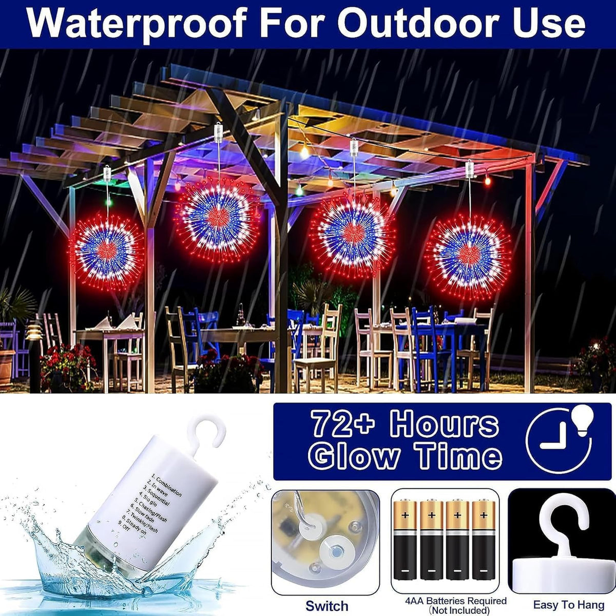 TurnMeOn waterproof outdoor decor lights for all-weather use.