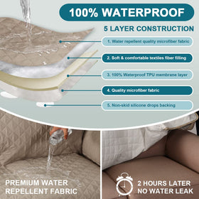 Turquoize triple non-slip backing with elastic loops keeps the cover secure