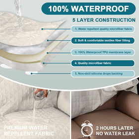Turquoize waterproof fabric layer close-up demonstrates durable spill protection.