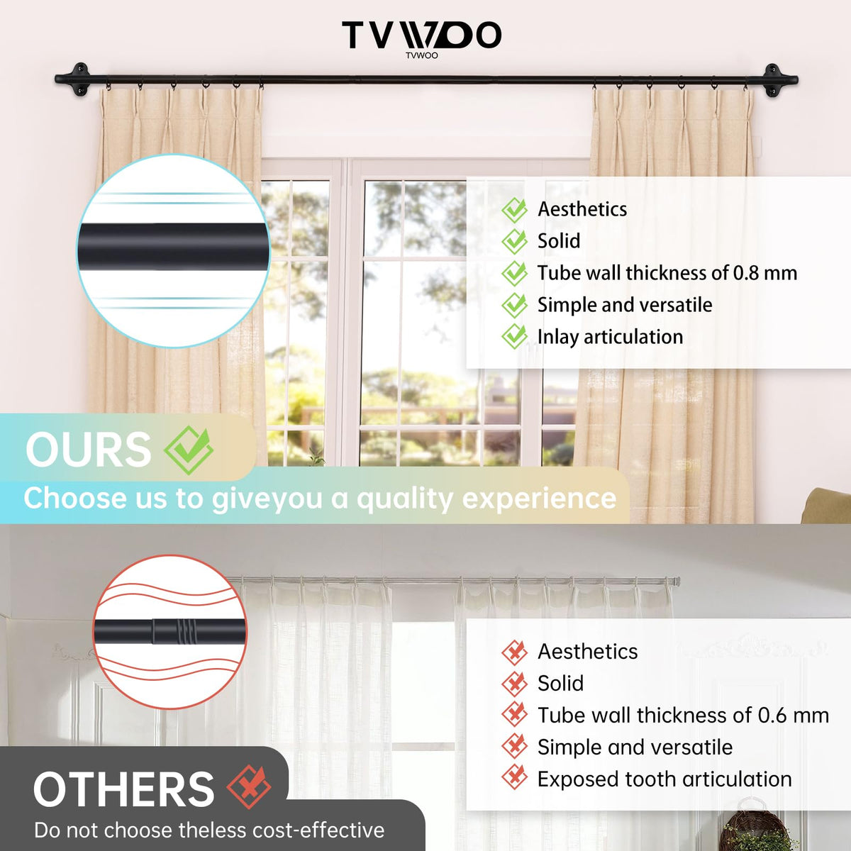 TVWOO includes brackets, screws, and anchors for secure installation.