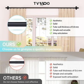 TVWOO includes brackets, screws, and anchors for secure installation.