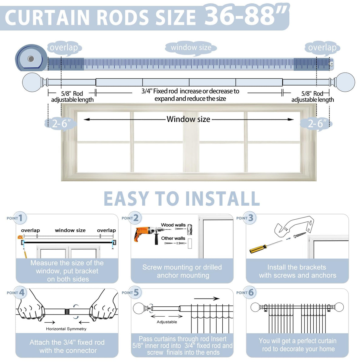 TVWOO easy-install kit with step-by-step instructions.