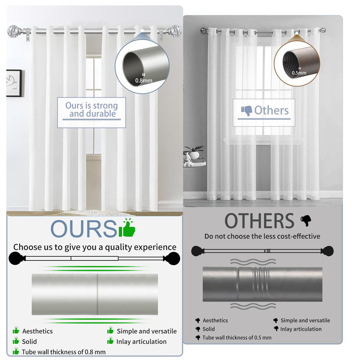 TVWOO included components simplify quick installation