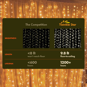 Twinkle Star warm white glow enhances bedroom decor.