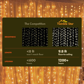 Indoor and covered outdoor decor ideas using Twinkle Star curtain lights
