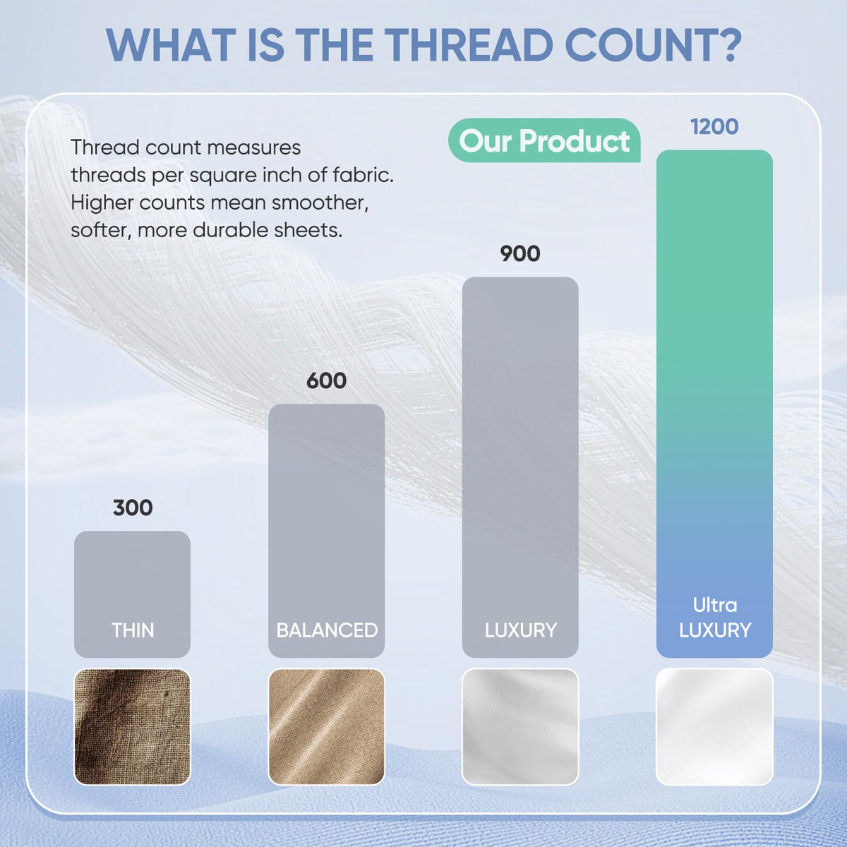 TWK packaging image focusing on reinforced corner seams and durability