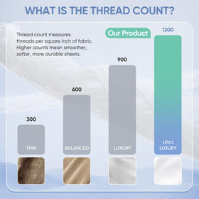 TWK packaging image focusing on reinforced corner seams and durability