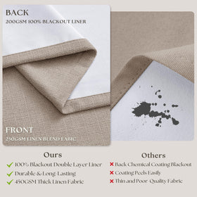 TWODRAPES Dark Flax Linen Curtains back tab hanging for clean rod concealment