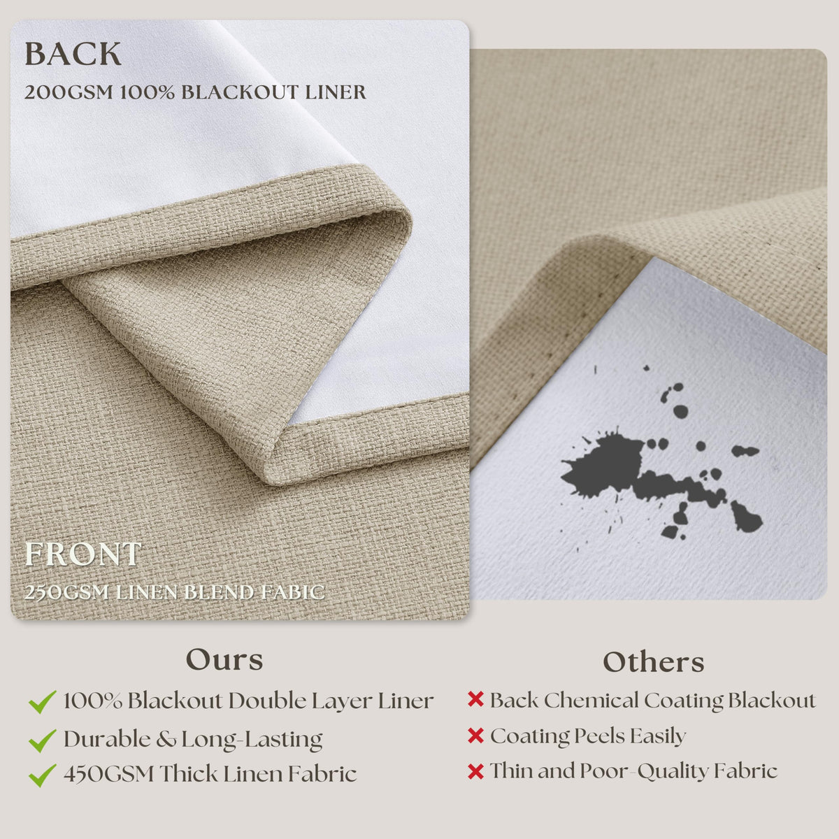 Two-panel TWODRAPES set ready to hang with included hardware