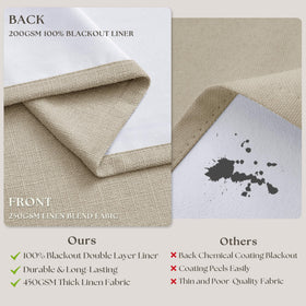 Two-panel TWODRAPES set ready to hang with included hardware