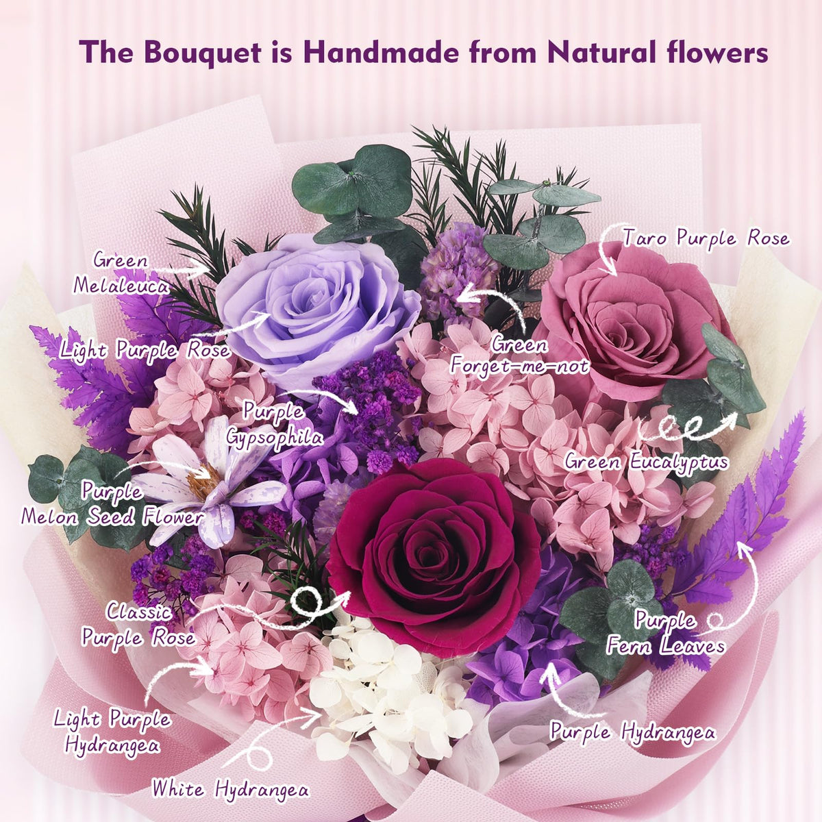 TYL&TYS Delicate hydrangea and gypsophila accents elevate the bouquet.