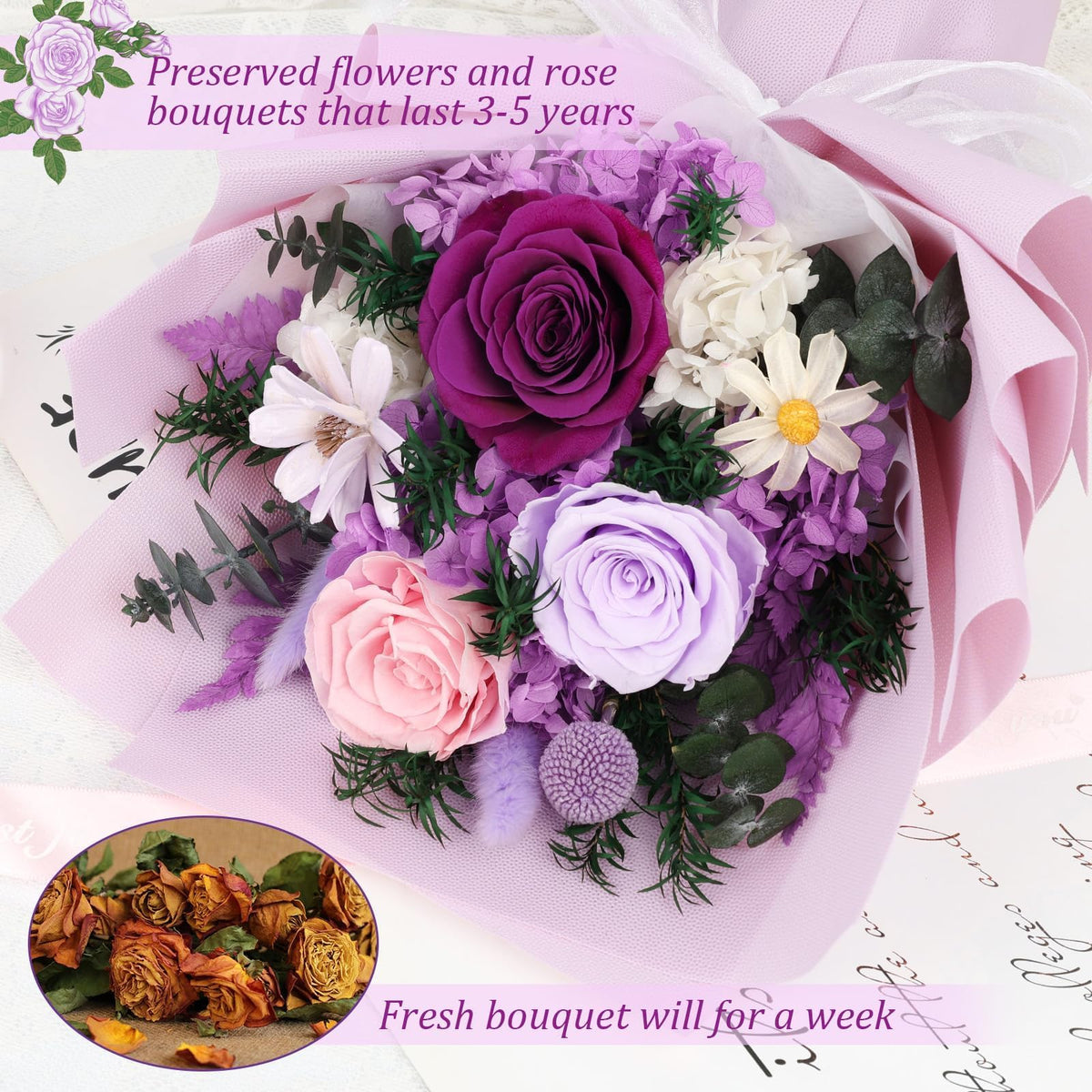 TYL&TYS bouquet with built-in vase; instant display without extra vases.