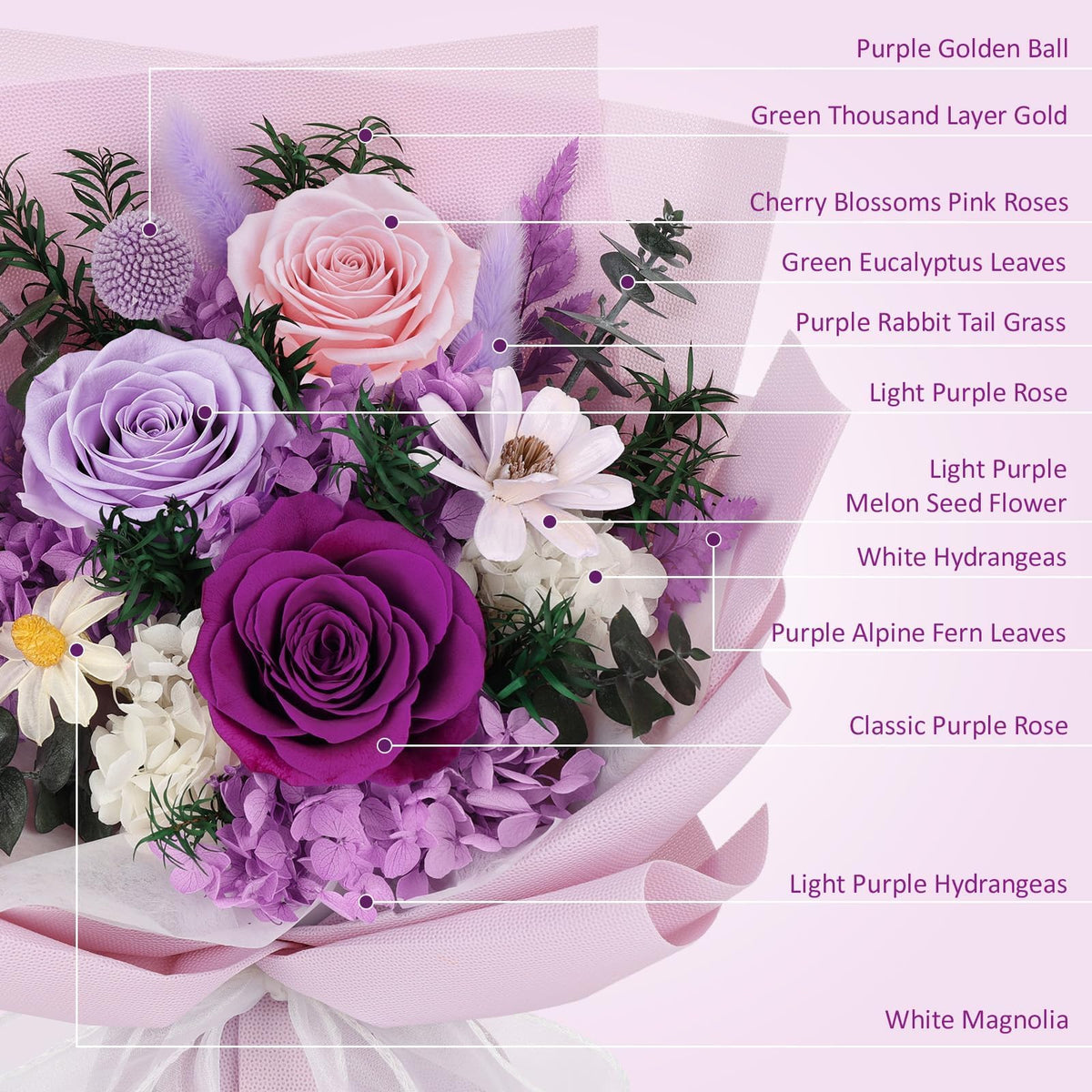 TYL&TYS purple bouquet on dining table; adds romance with minimal upkeep.