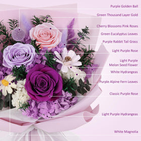 TYL&TYS purple bouquet on dining table; adds romance with minimal upkeep.