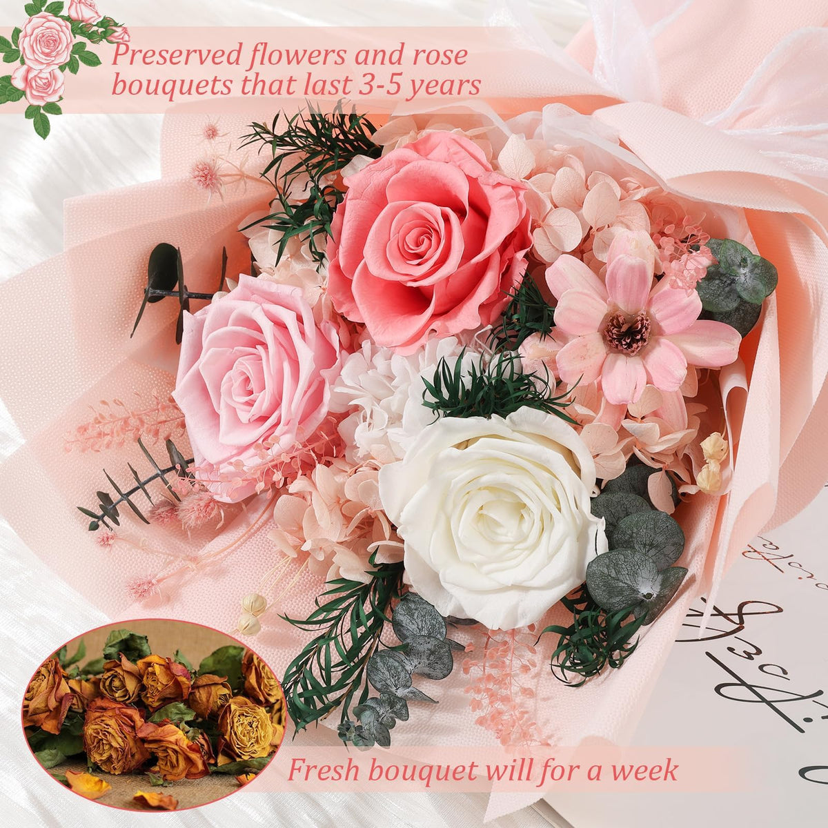 TYL&TYS gift box presentation ready forever flowers ideal for occasions
