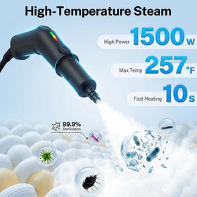 TYMAZ heat-up display helps plan cleaning sessions.