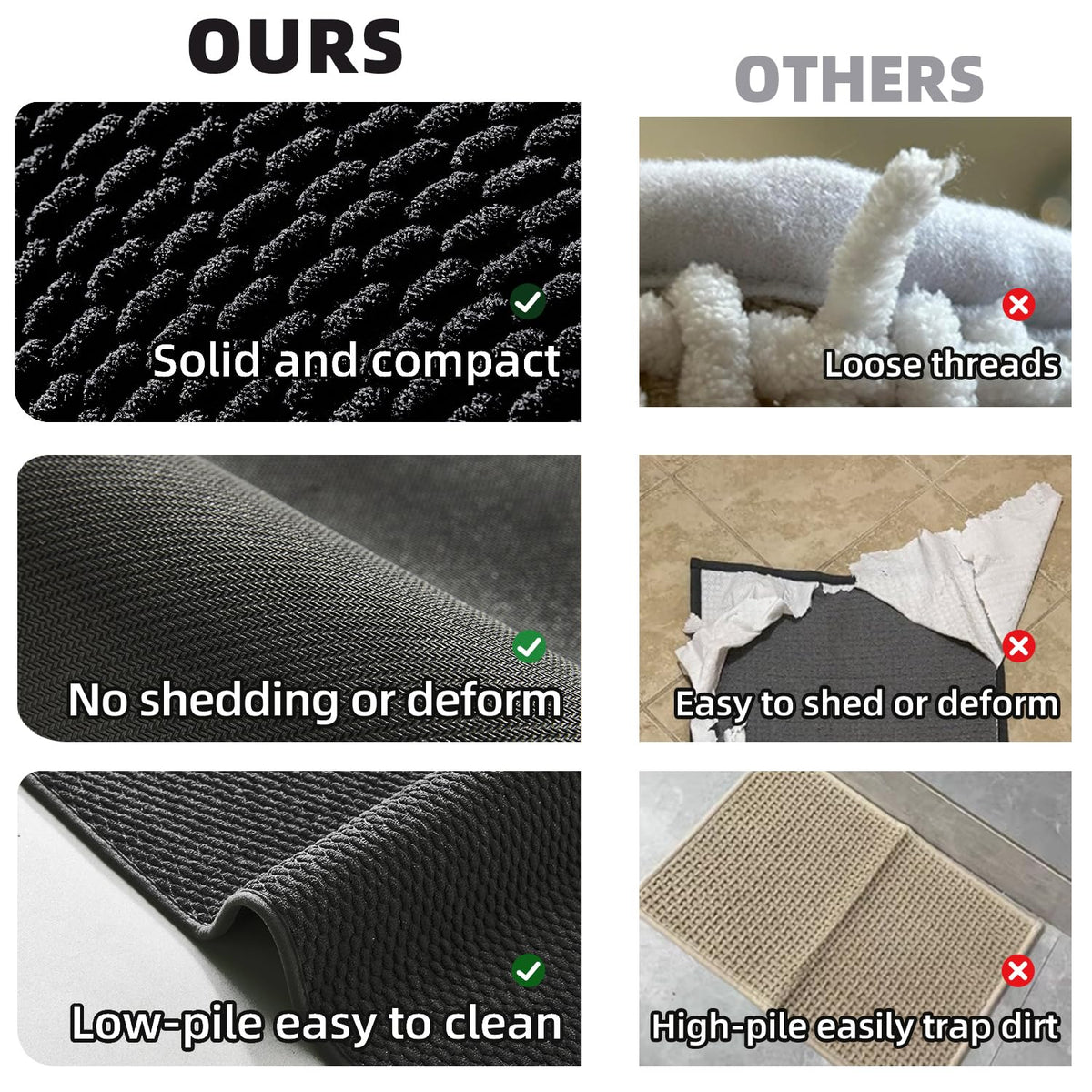 TYUU anti-slip backing helps grip smooth floors