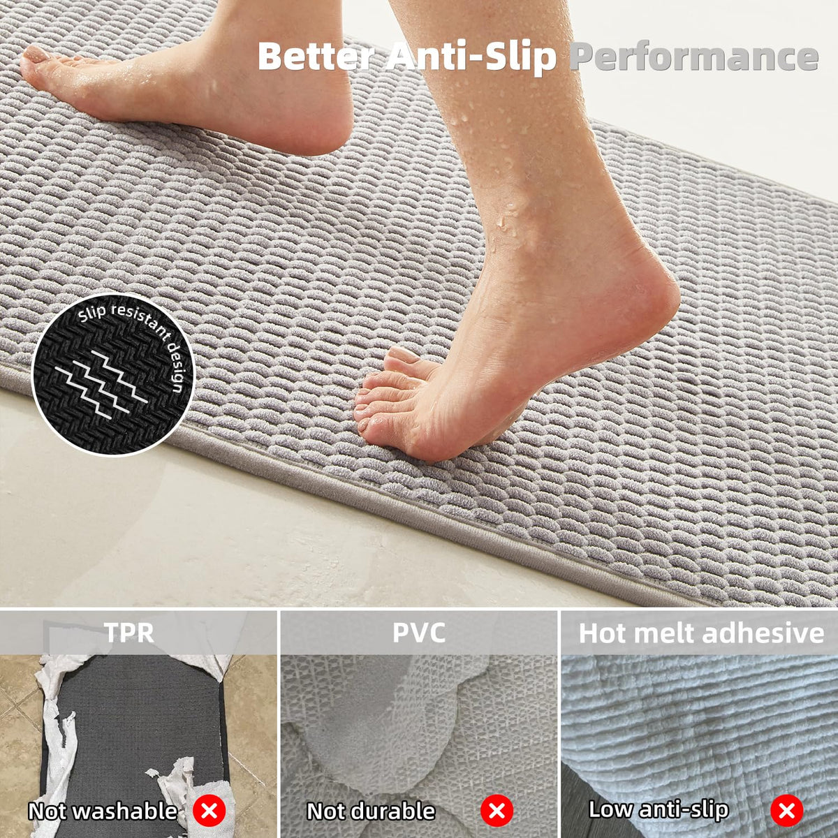 TYUU bathroom rug natural rubber backing enhances slip resistance on smooth surfaces