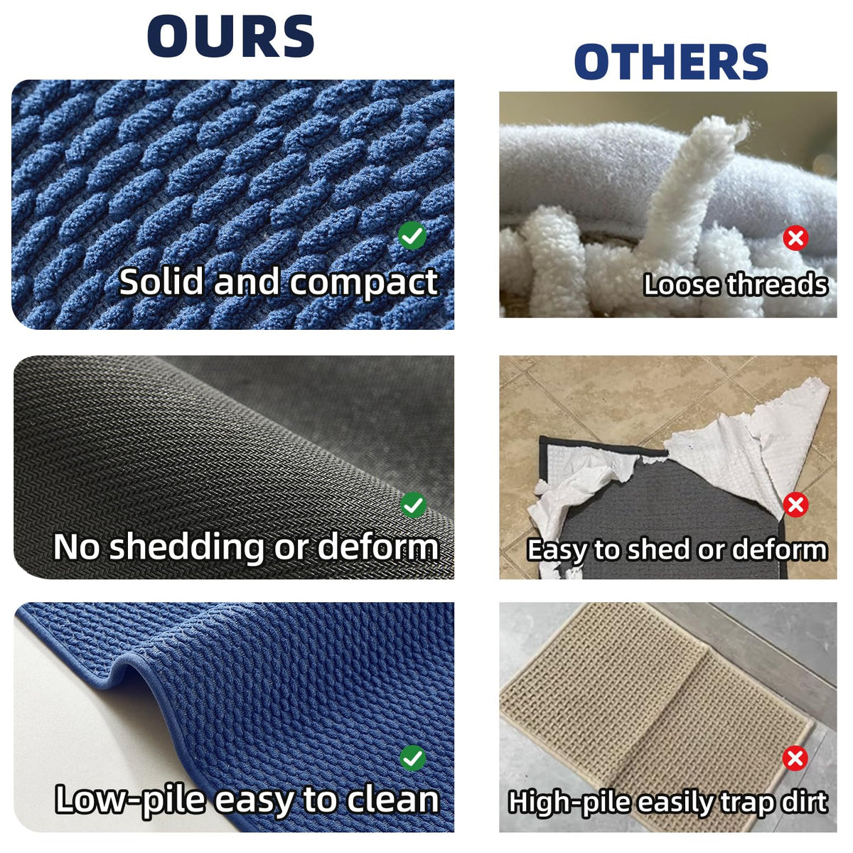 TYUU rubber backing rug reduces slips on smooth bathroom floors.