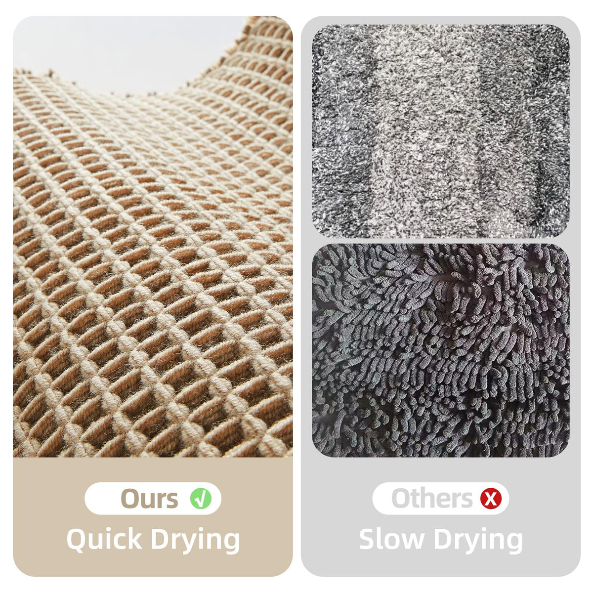 TYUU waffle bath mat easy-clean surface simplifies maintenance after showers
