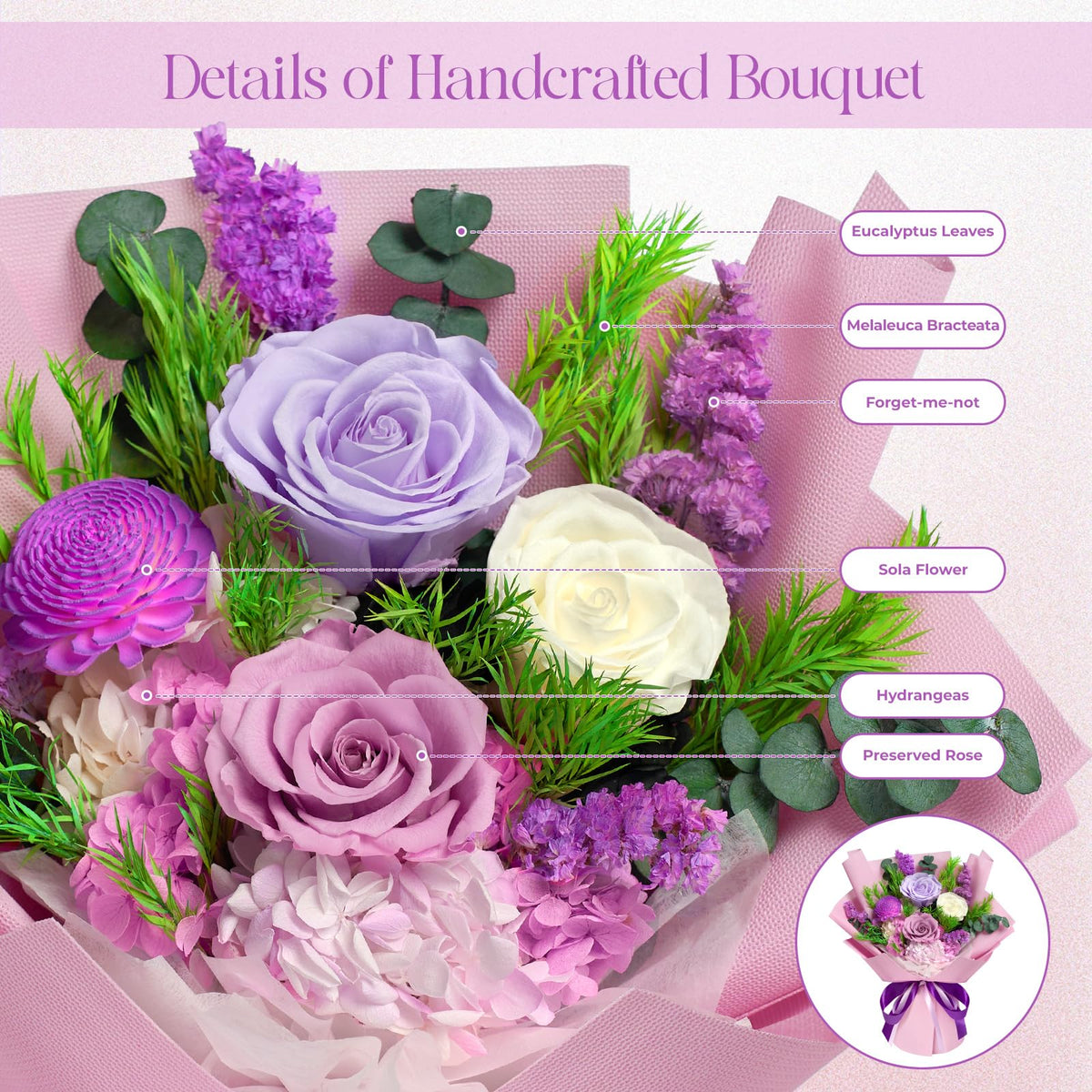 Tyvouflo elegant home decor in purple bouquet display