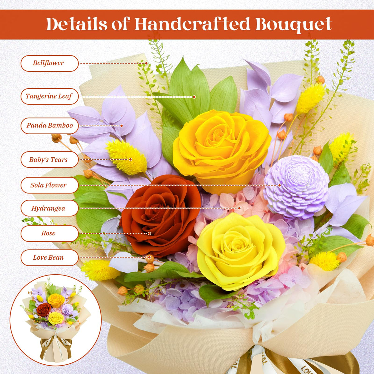 Tyvouflo sola flower detail adds unique charm to the bouquet.