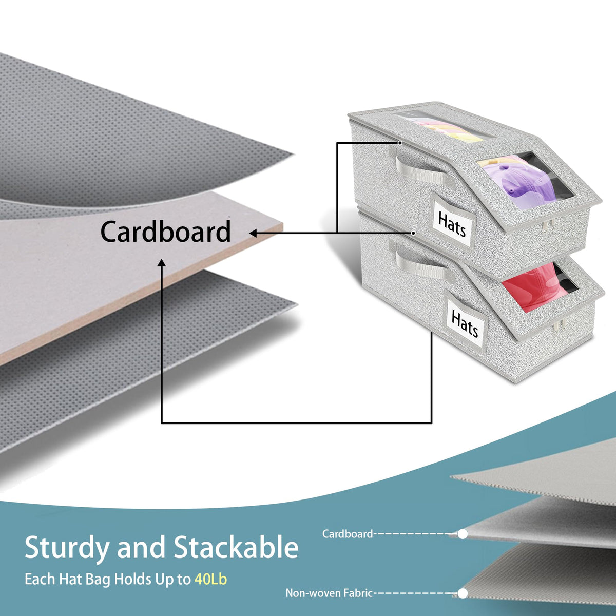 Uawsyut dust-free cap organizer protects caps from dust for long-lasting freshness.