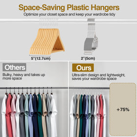 UEAKPIC 16.5-inch hanger showcases slim profile in closet