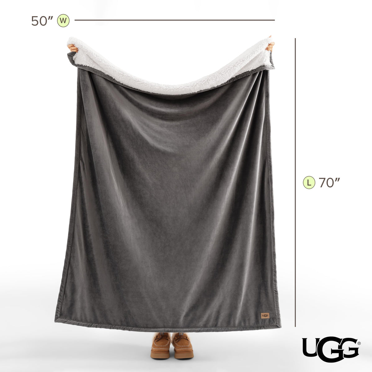 UGG Bliss Throw Blanket giftable appeal for housewarmings and birthdays.