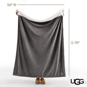 UGG Bliss Throw Blanket giftable appeal for housewarmings and birthdays.
