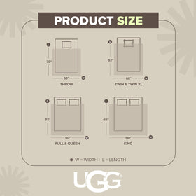 UGG Coco throw on gift-ready packaging highlights premium gifting appeal.