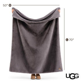 UGG Euphoria luxury texture close-up showcases dense faux fur feel.