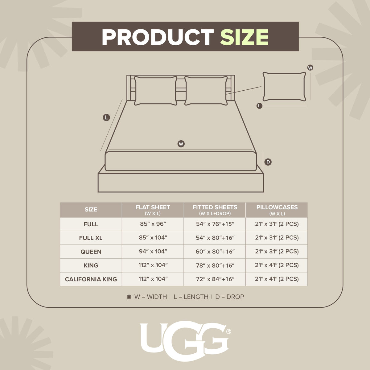 UGG Hedi bedding in a modern bedroom setup showcasing Mineral Green color.