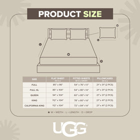 UGG Hedi bedding in a modern bedroom setup showcasing Mineral Green color.