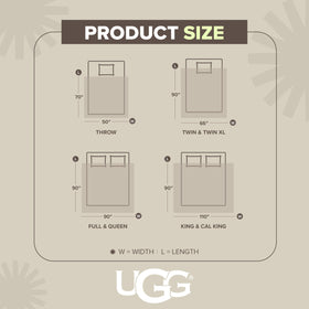 UGG Whitecap throw complements various styles with lightweight warmth.