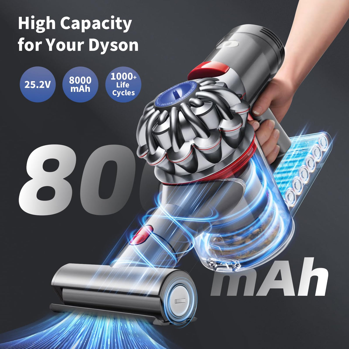 Dyson V10 battery delivering up to 60 minutes on standard mode with Uionvot.