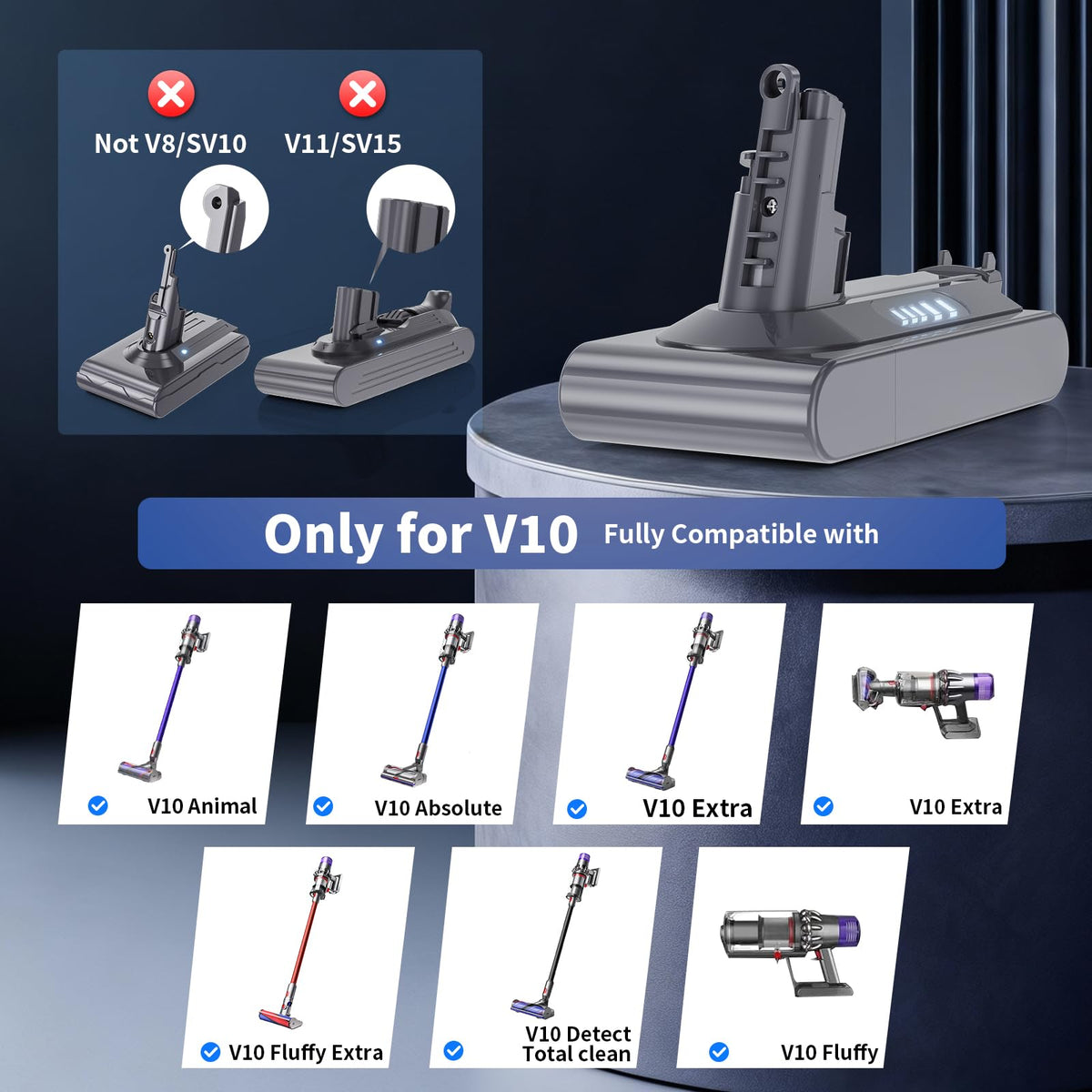 Uionvot 8.0Ah Dyson V10 battery highlighting high capacity for longer use.