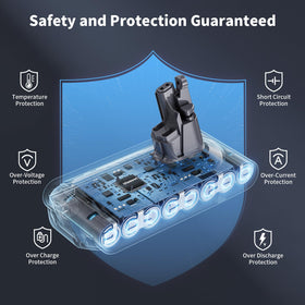 Included accessories for easy installation with the Uionvot battery kit.